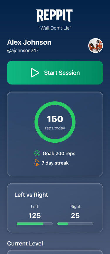 The Reppit app home screen: 150 reps today, a 7-day streak, and left vs. right hand tracking